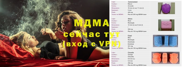 дурь Абаза